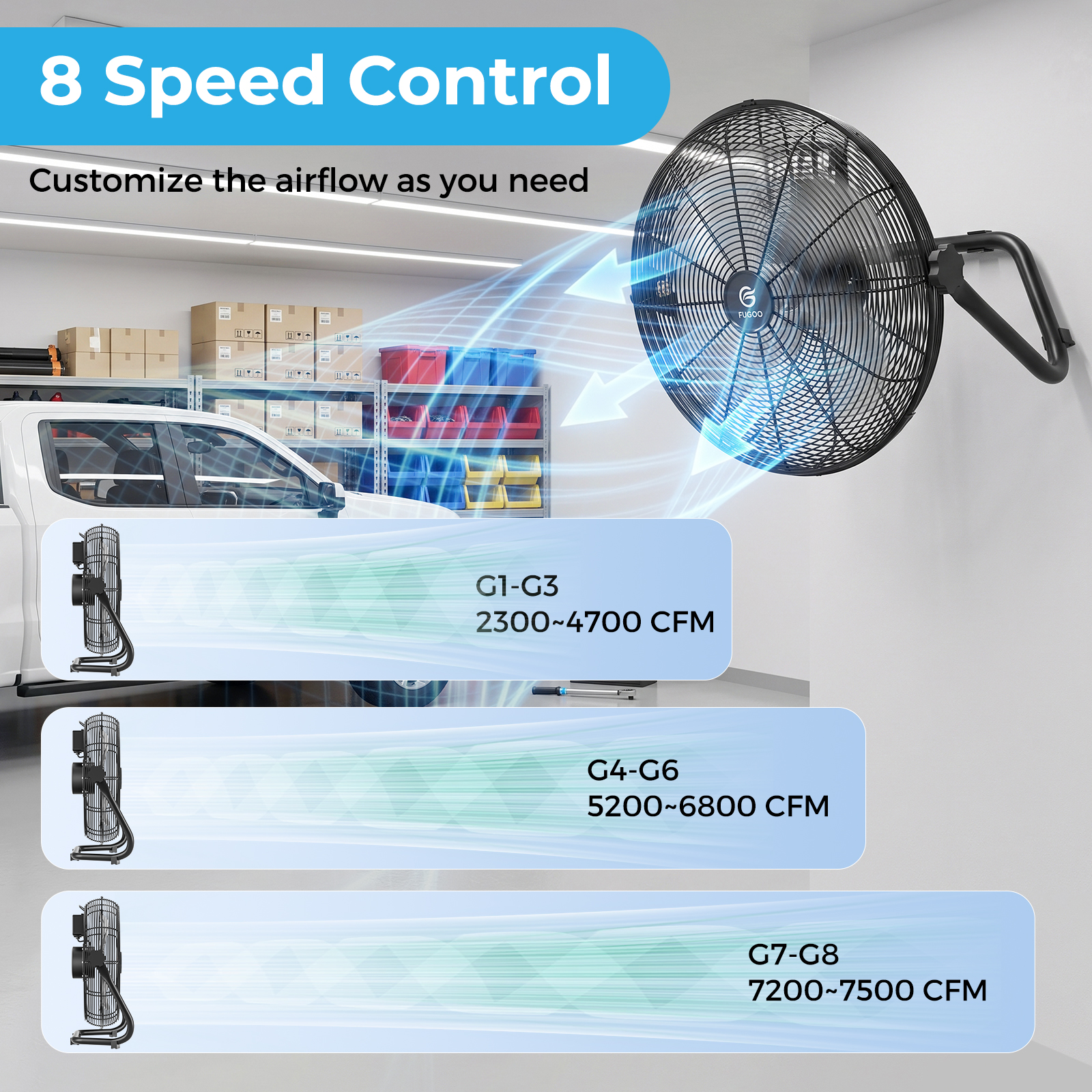 Floor fan airflow